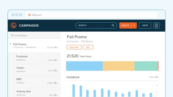 Bitly