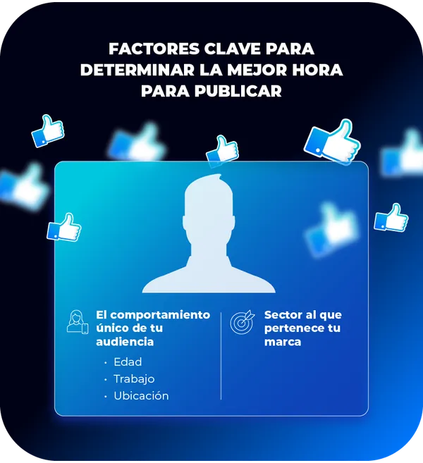 Factores clave para determinar la mejor hora para publicar