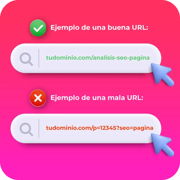 Ejemplos de buenas y malas url