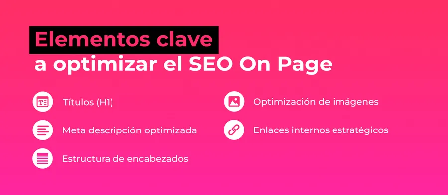 Elementos clave a optimizar el SEO On Page