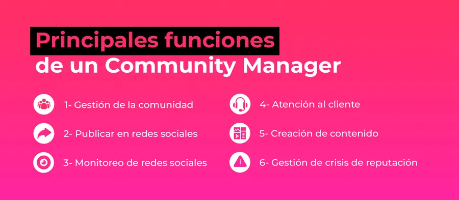 Principales funciones de un Community Manager