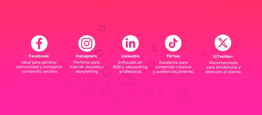 Diferencias entre redes sociales