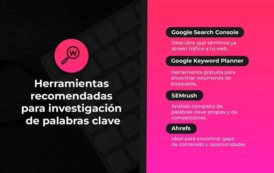 Herramientas recomendadas para investigación de palabras clave