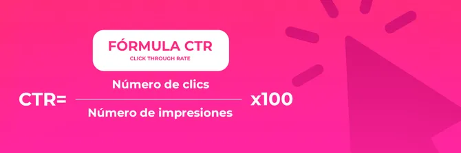 Cómo calcular el CTR (Click-Through Rate)