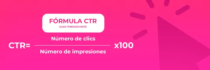 Cómo calcular el CTR (Click-Through Rate)