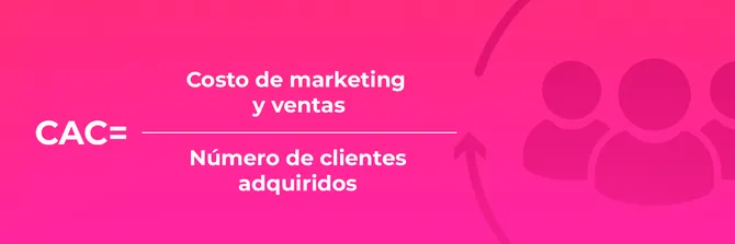 Cómo calcular el CAC (Costo de Adquisición de Cliente)