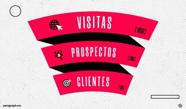 Paragraph - Embudo de marketing