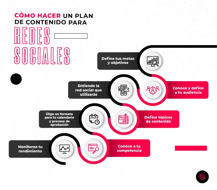Paragraph_Blog_Assets_Como-hacer-un-plan-d-Contenido_Complementaria-03
