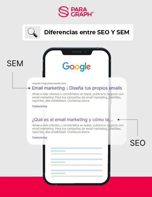 seo sem