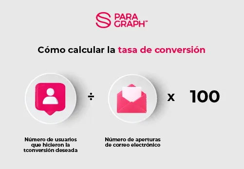 Paragraph_julio_blog2_img3