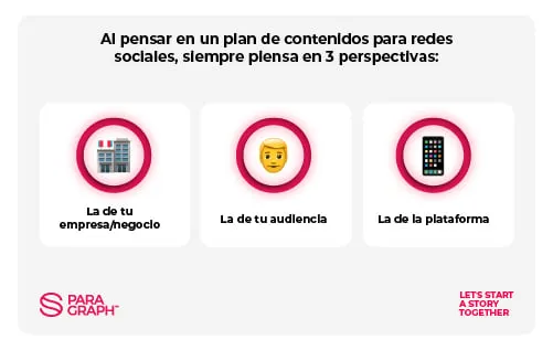 plan de contenido para redes sociales paragraph