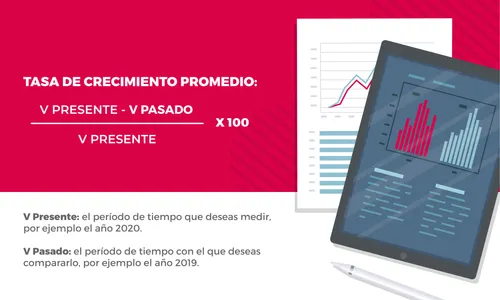 Tasa de crecimiento promedio-1