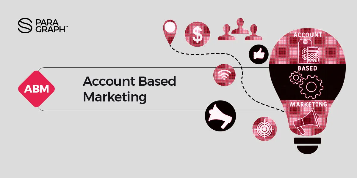 Account Based Marketing