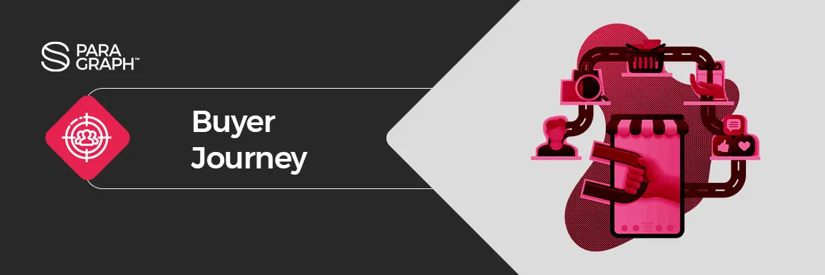 buyer journey