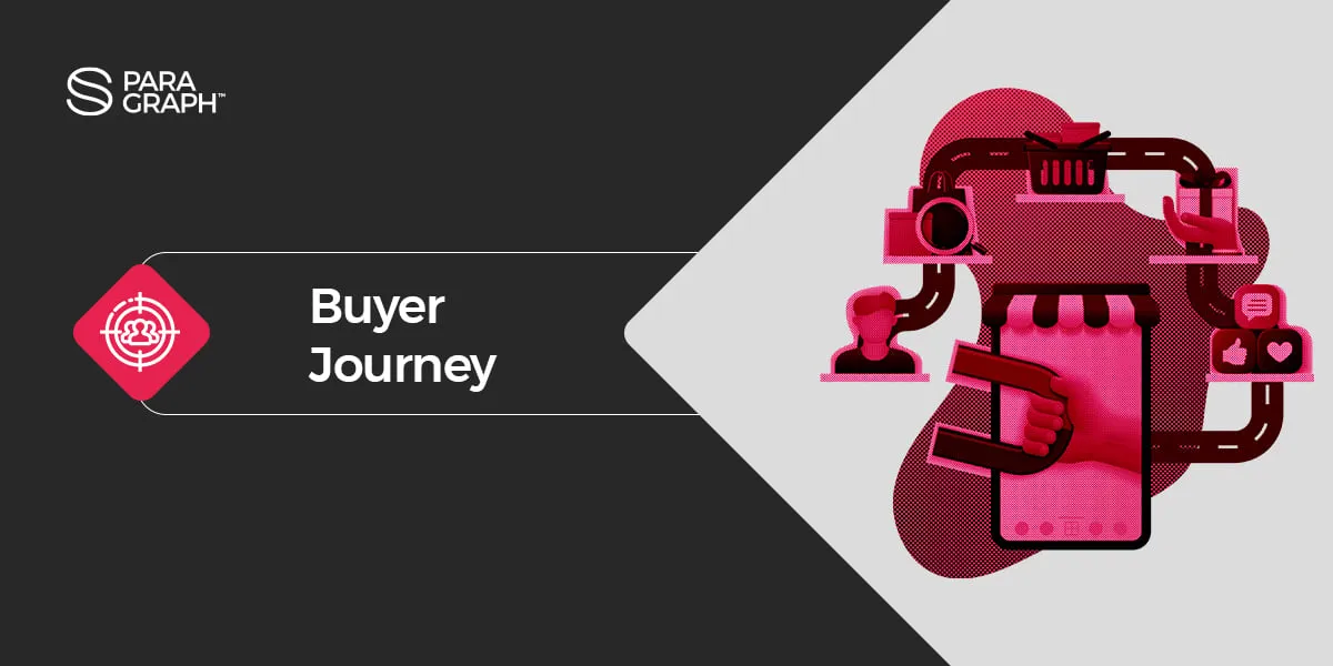 buyer journey